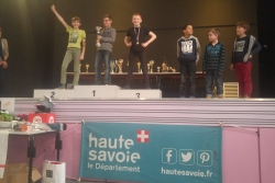 Remise des prix 2019