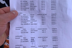 Concours déguisé 2026 ter