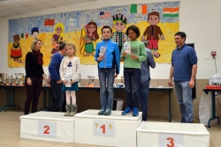 remise des prix 2016