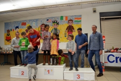 remise des prix 2016